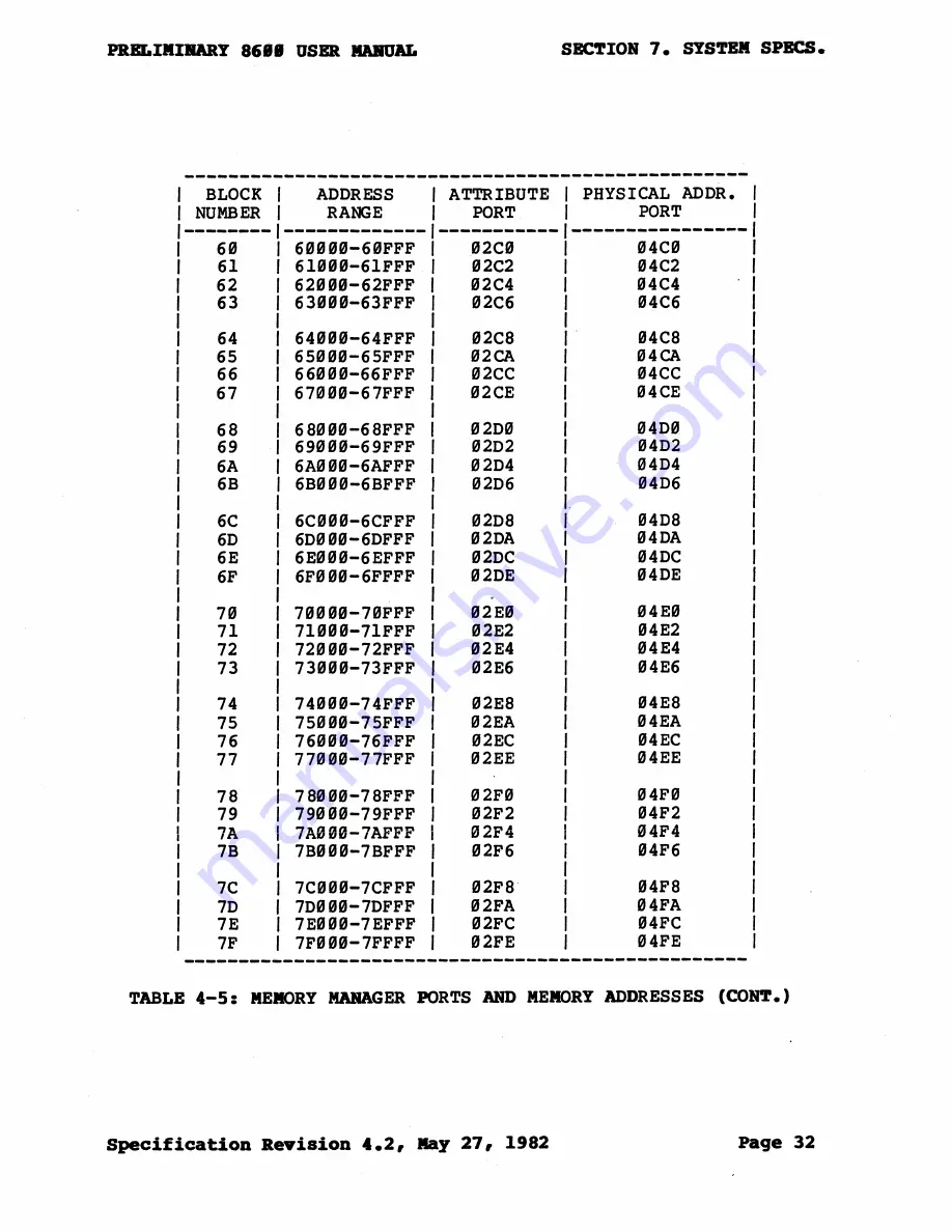 Altos ACS8600 Скачать руководство пользователя страница 96