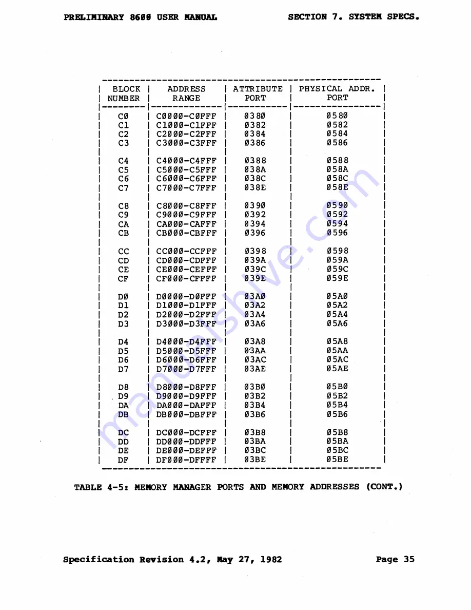 Altos ACS8600 Скачать руководство пользователя страница 99