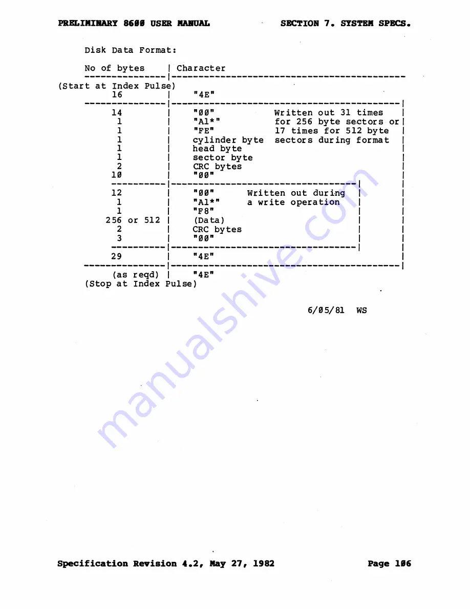 Altos ACS8600 User Manual Download Page 170