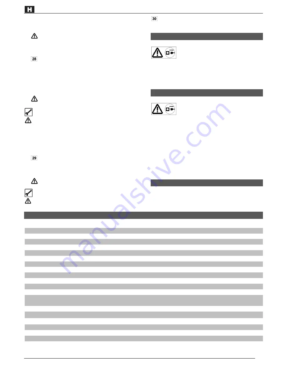 Altrad Lescha BSL 250 Original Instructions Manual Download Page 65