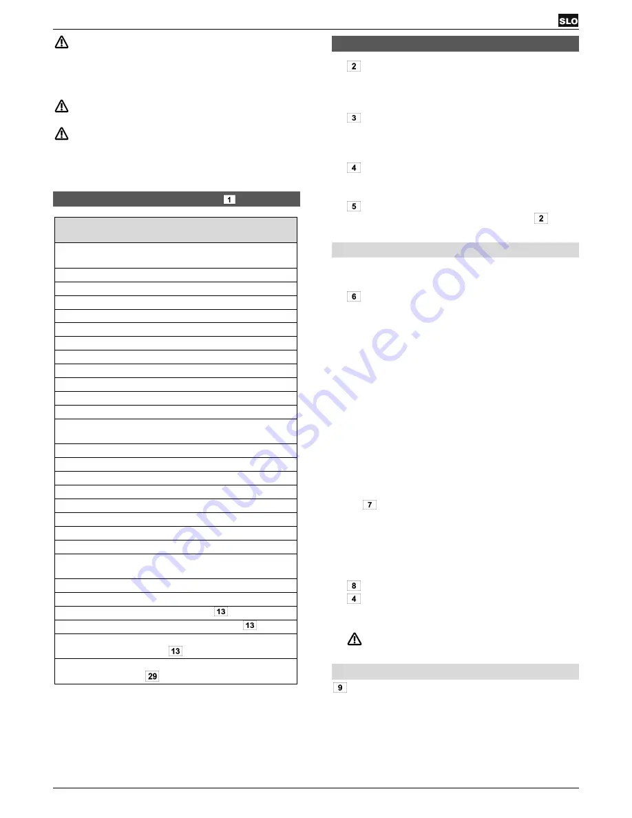 Altrad Lescha BSL 250 Original Instructions Manual Download Page 122