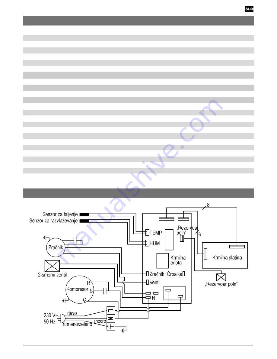 Altrad Lescha LDH 500 Original Instructions Manual Download Page 141