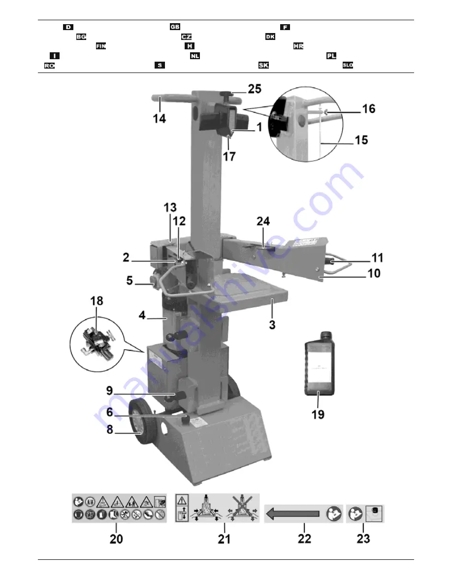 Altrad Lescha SPL 8 Скачать руководство пользователя страница 5