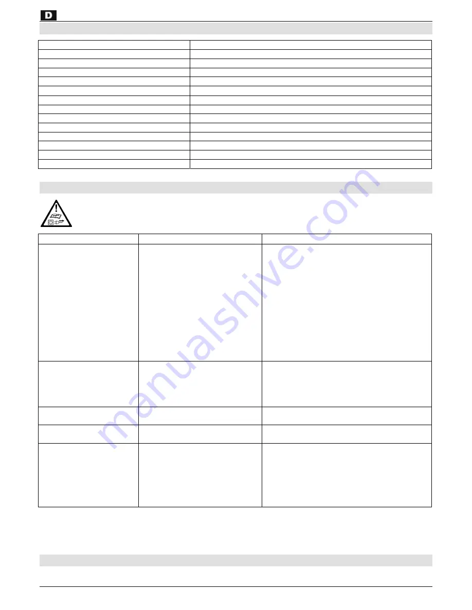 Altrad Lescha SPL 8 Original Instructions Manual Download Page 20