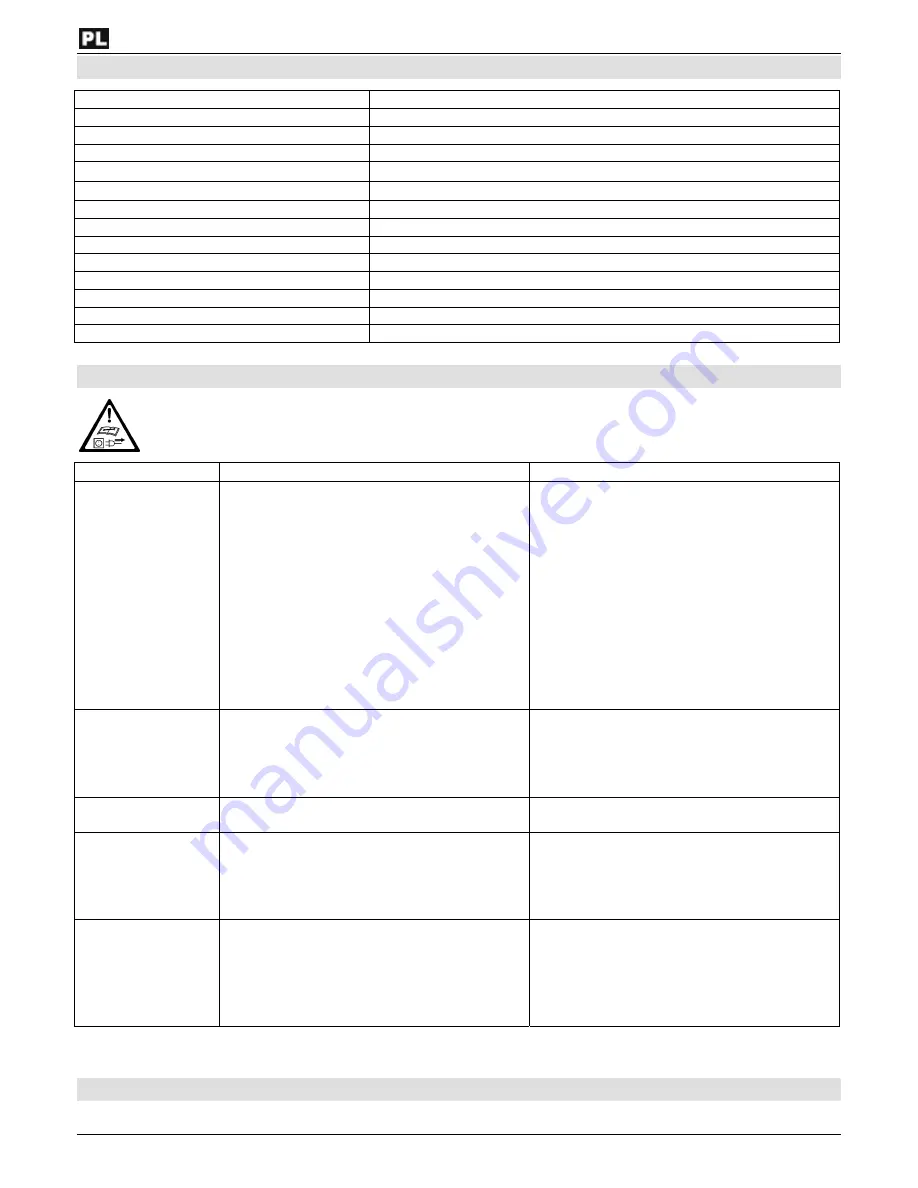 Altrad Lescha SPL 8 Original Instructions Manual Download Page 120