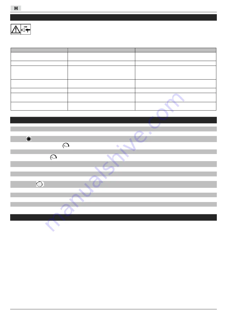 Altrad Lescha WSL 700 PTO Original Instructions, Safety Instructions, Spare Parts Download Page 60