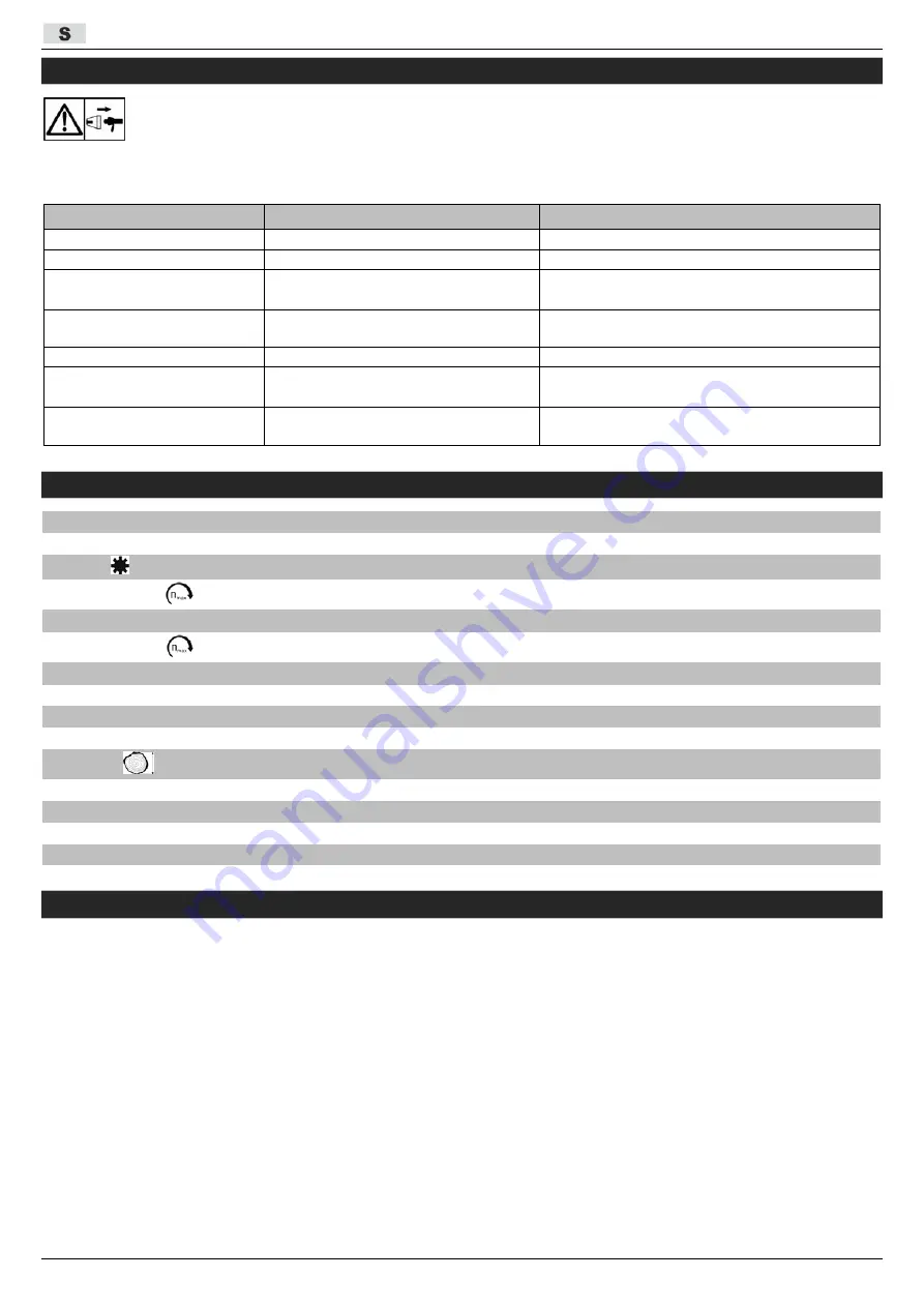 Altrad Lescha WSL 700 PTO Original Instructions, Safety Instructions, Spare Parts Download Page 110