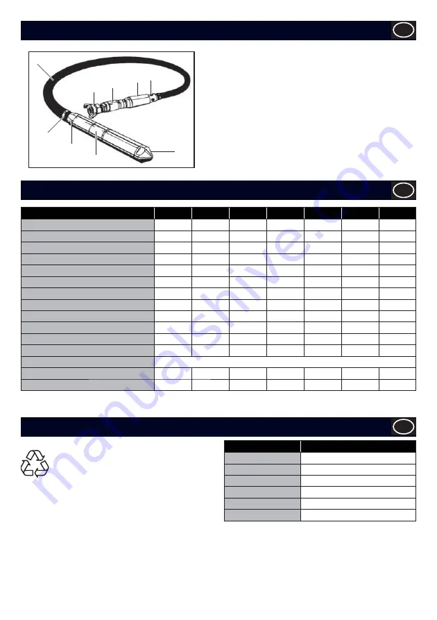 Altrad 166.9.012 Operator'S Manual Download Page 7