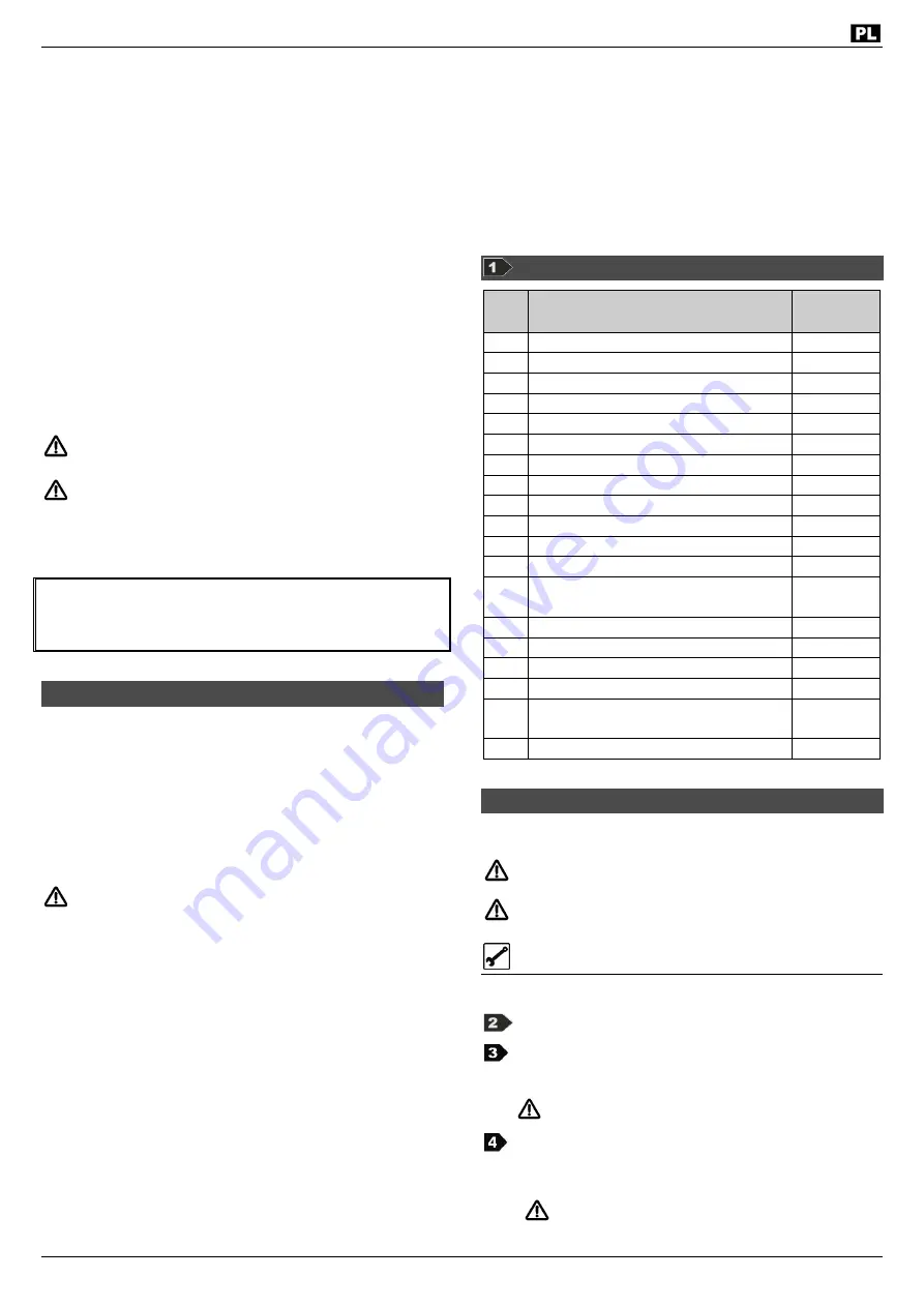 Altrad Atika KS 2403/40 Original Instructions Manual Download Page 89