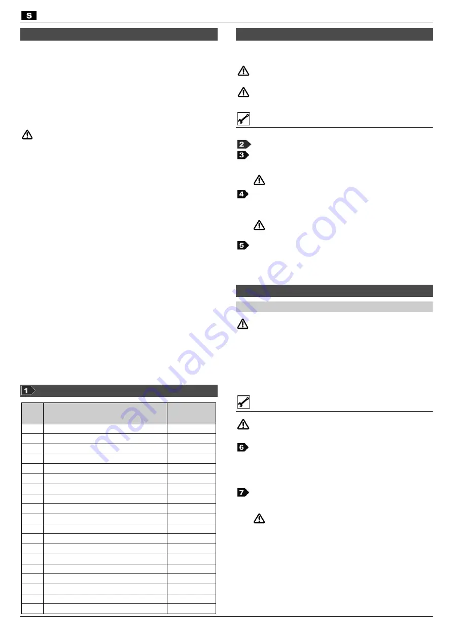 Altrad Atika KS 2403/40 Original Instructions Manual Download Page 114