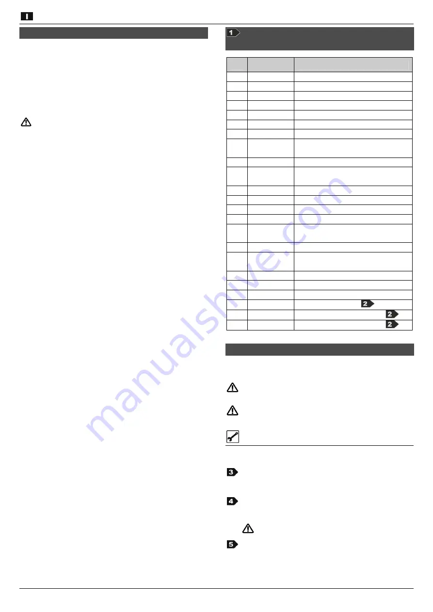 Altrad Atika KSC 40-35 Original Instructions Manual Download Page 68