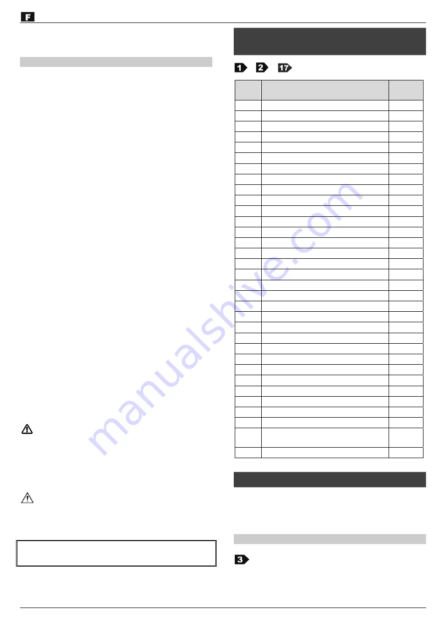 Altrad Atika RMC 40-510 Original Instructions Manual Download Page 27