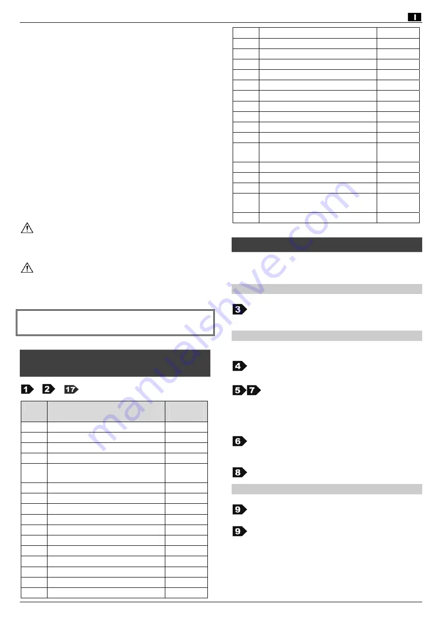 Altrad Atika RMC 40-510 Original Instructions Manual Download Page 58