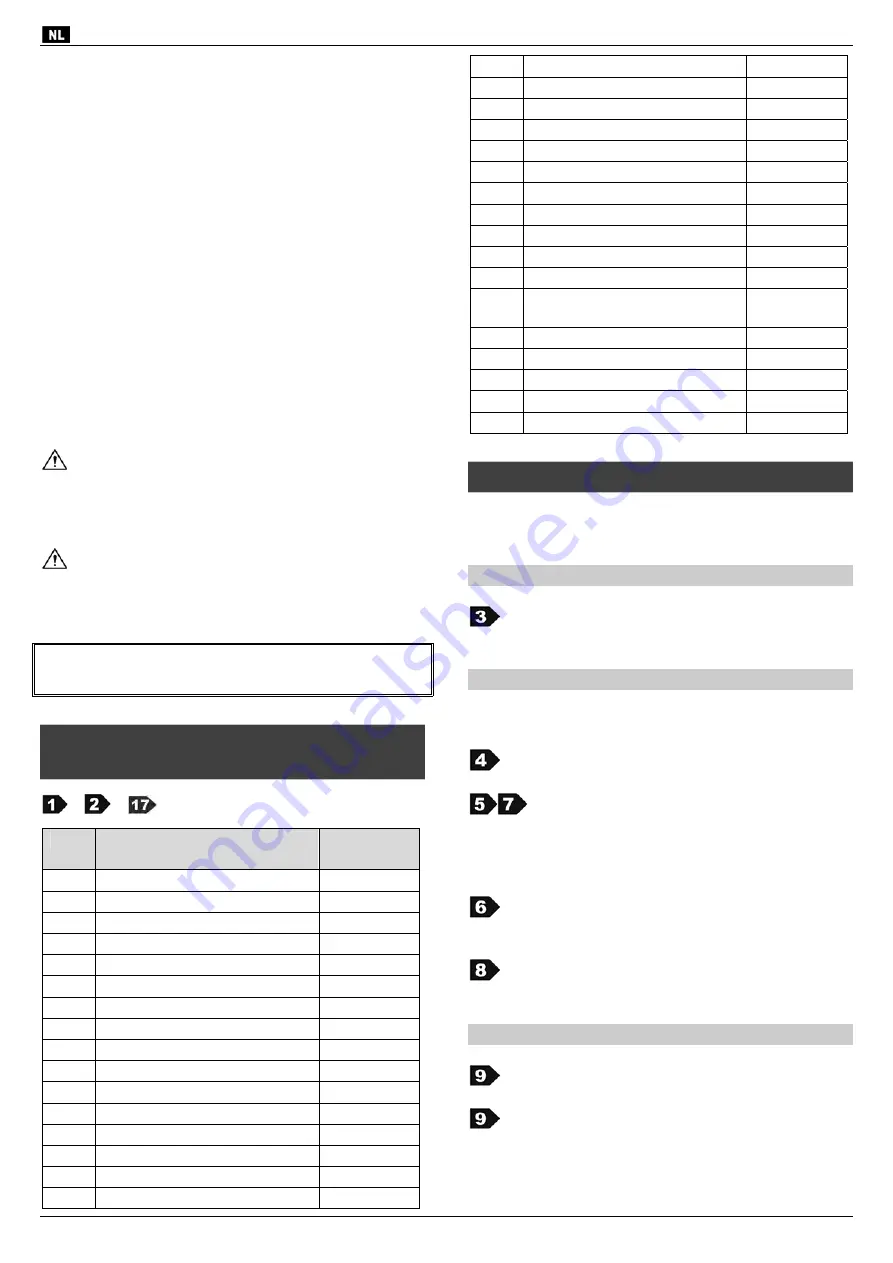 Altrad Atika RMC 40-510 Original Instructions Manual Download Page 69