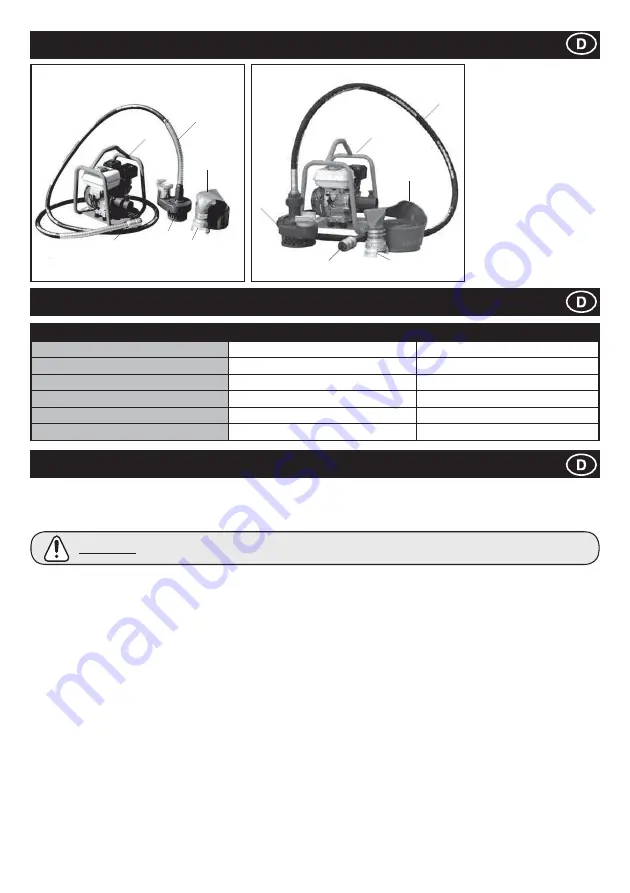 Altrad BELLE BGA Operator'S Manual Download Page 35