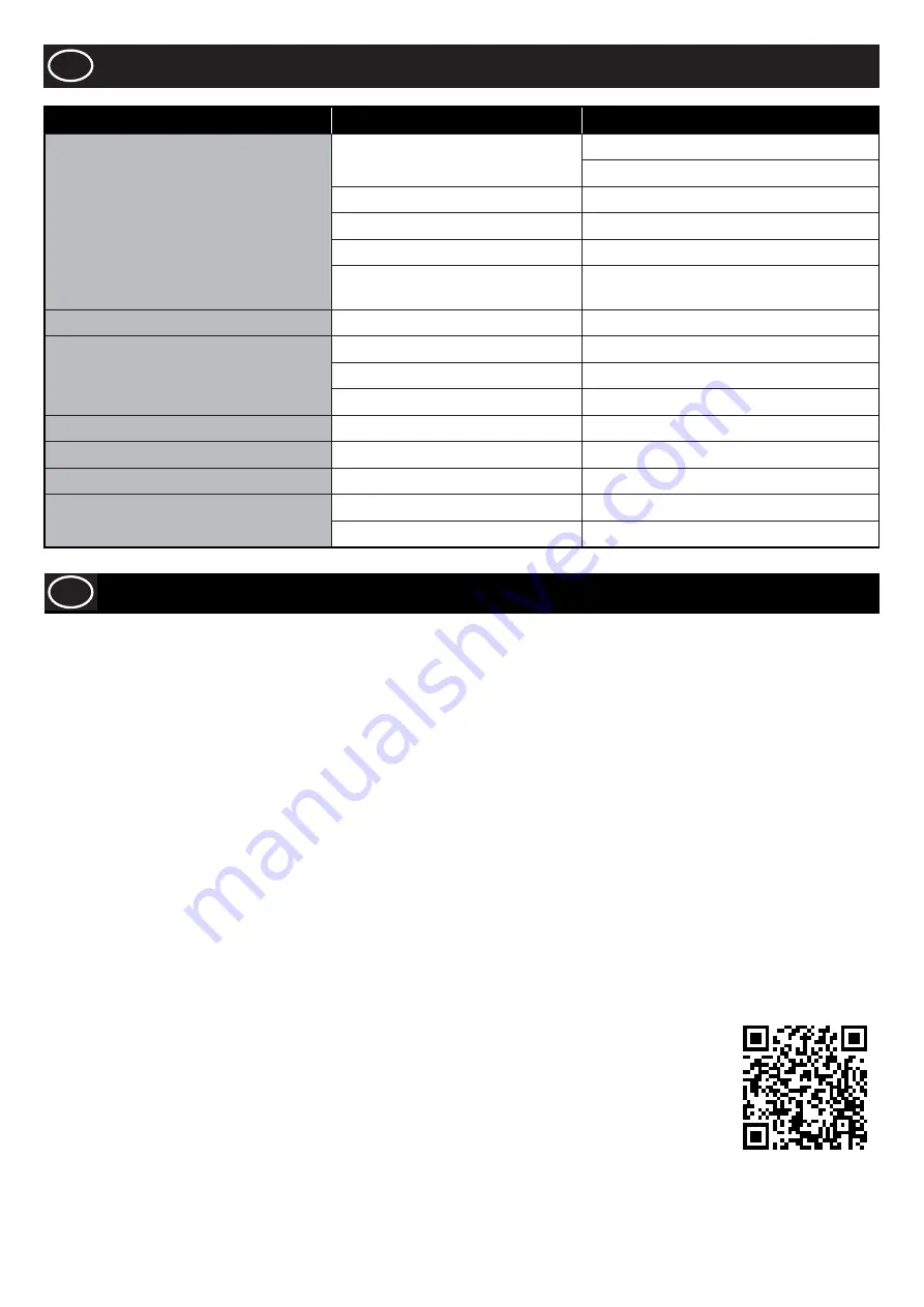 Altrad BELLE MPC 300 Operator'S Manual Download Page 12