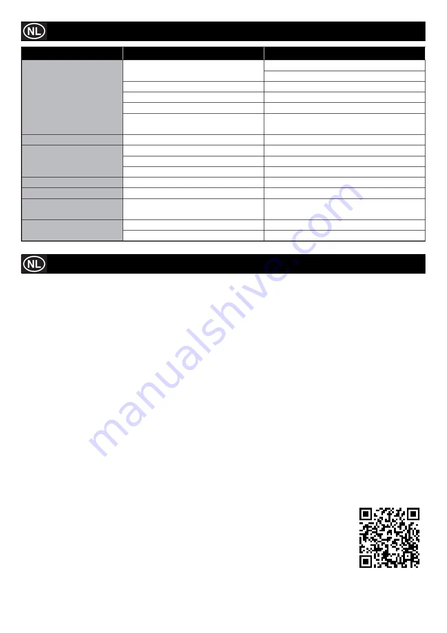 Altrad BELLE MPC 300 Operator'S Manual Download Page 26