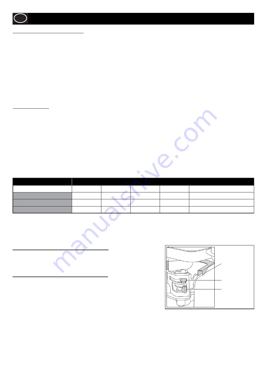 Altrad BELLE PCLX 13/33 Operator'S Manual Download Page 12