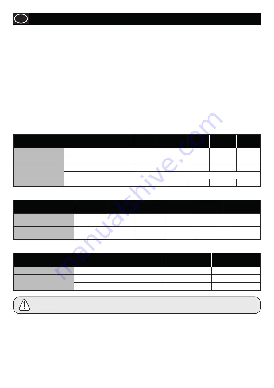 Altrad BELLE RPC 60/80 Operator'S Manual Download Page 40