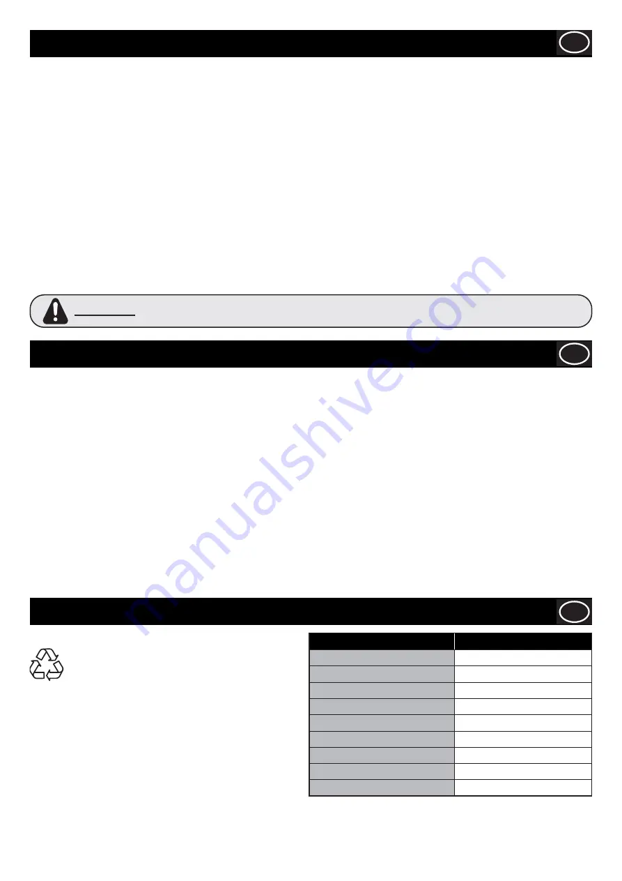 Altrad BELLE TDX 650A Operator'S Manual Download Page 15