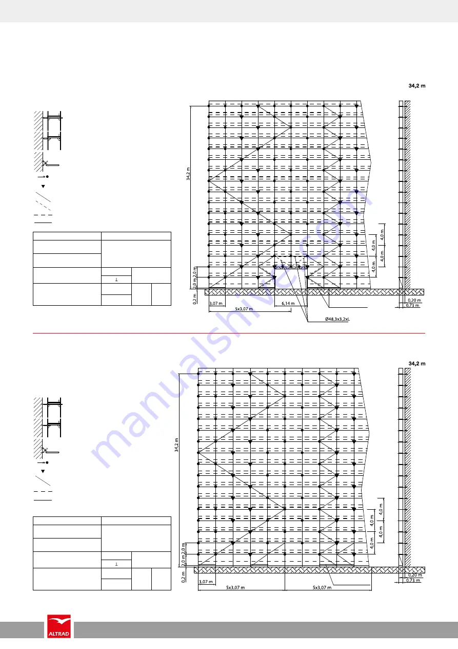 Altrad MOSTOSTAL Plus Скачать руководство пользователя страница 22