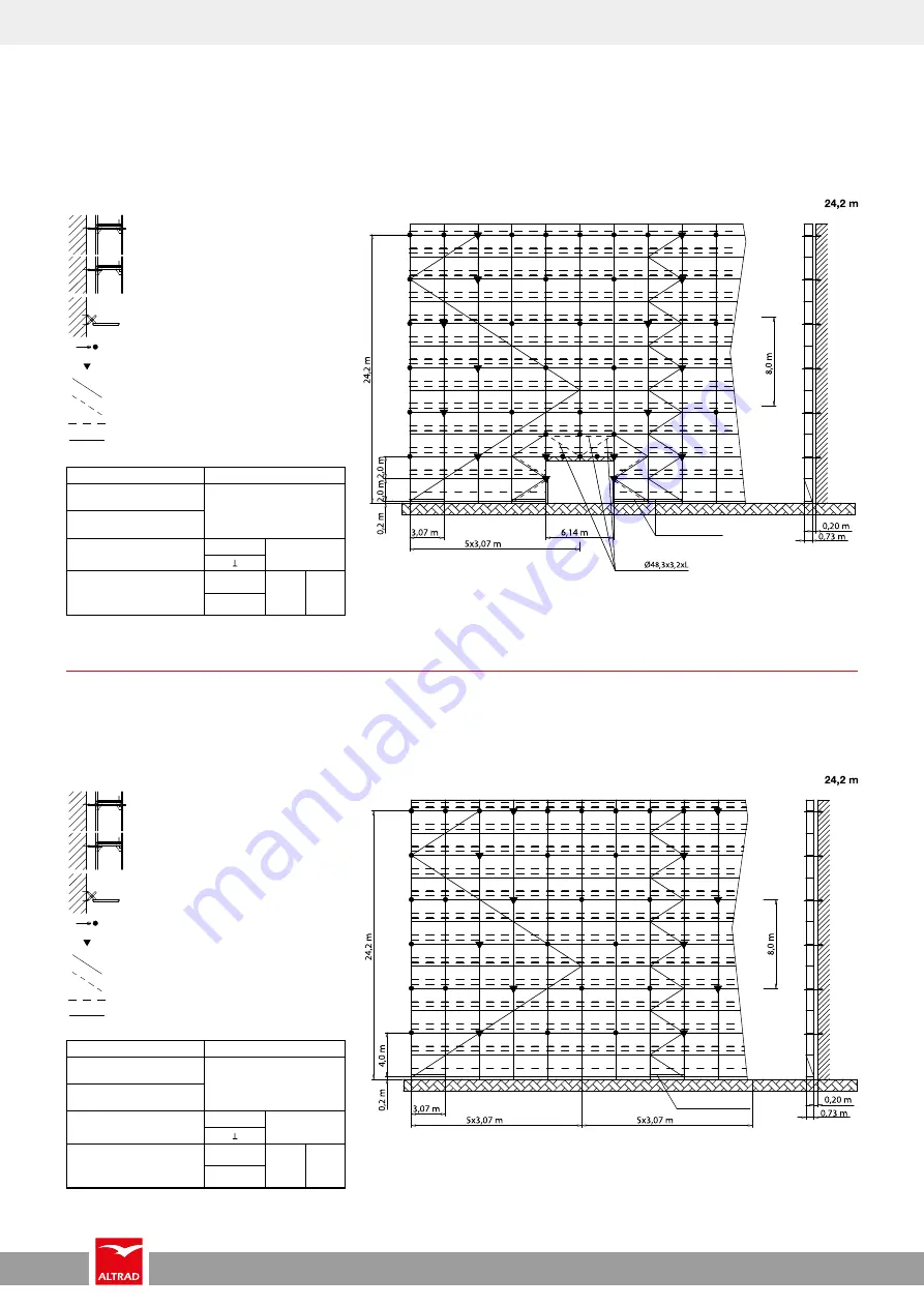 Altrad MOSTOSTAL Plus Assembly Manual Download Page 26