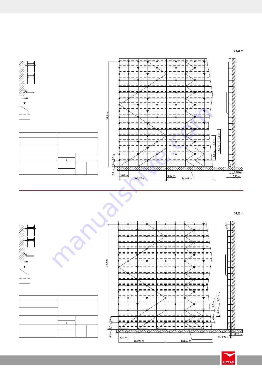 Altrad MOSTOSTAL Plus Assembly Manual Download Page 31