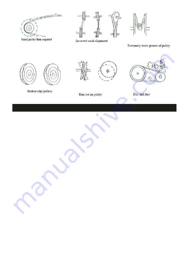 Altrad OPTC12006 Operator'S Manual Download Page 19