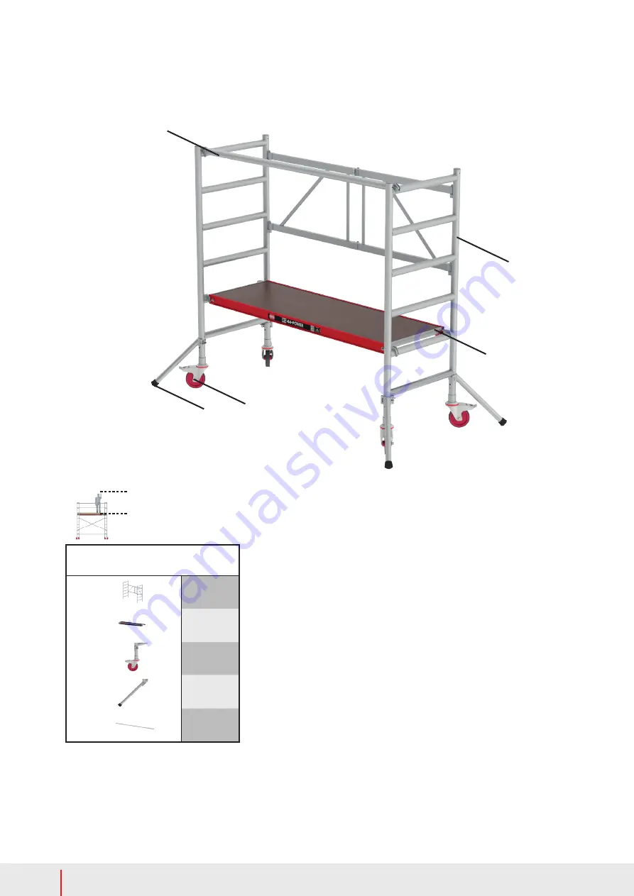 Altrex RS 44-POWER Instruction Manual Download Page 4