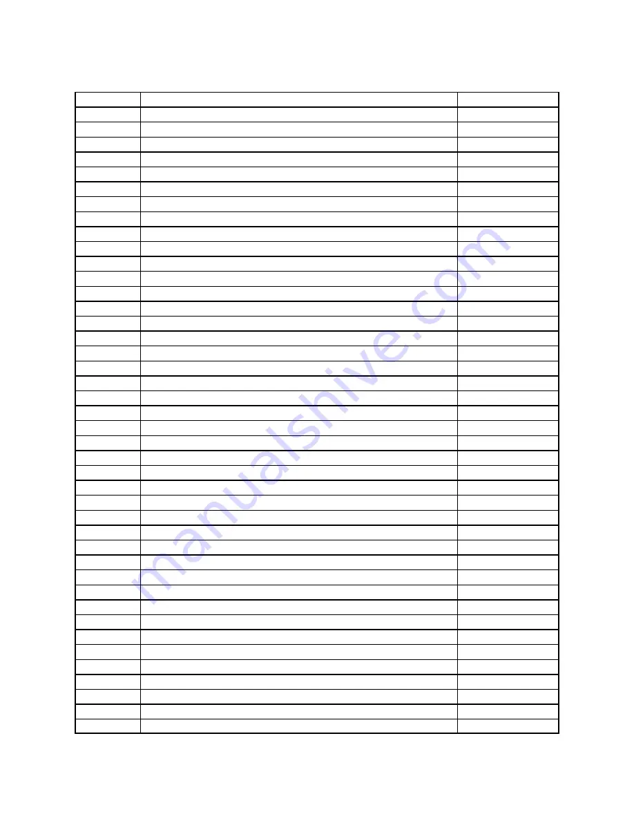 Altronic DE-2200 Operating Instructions Manual Download Page 36