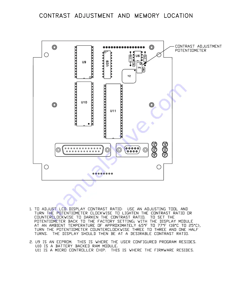 Altronic DE-2200 Скачать руководство пользователя страница 48