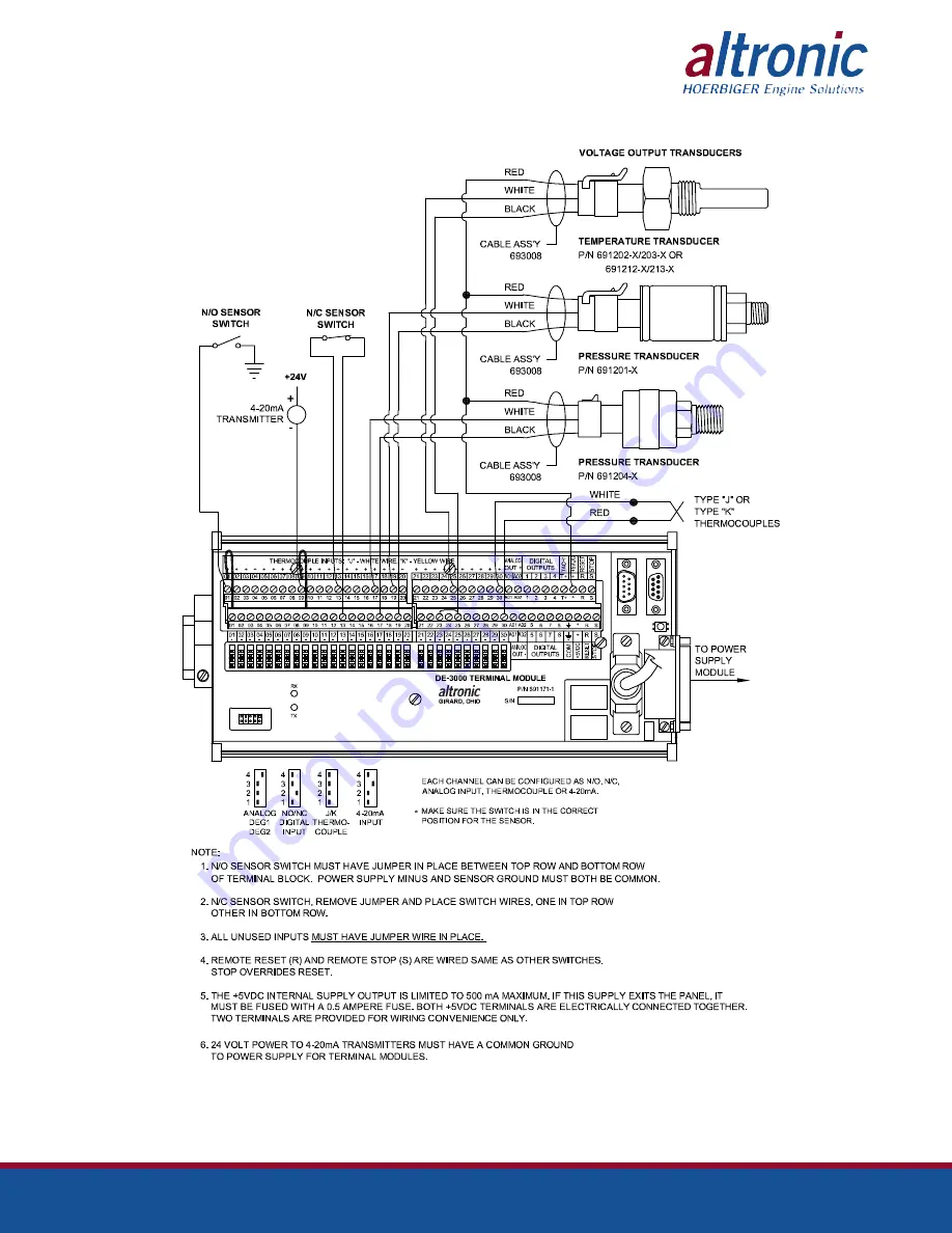 Altronic DE-3000+ Series Скачать руководство пользователя страница 75