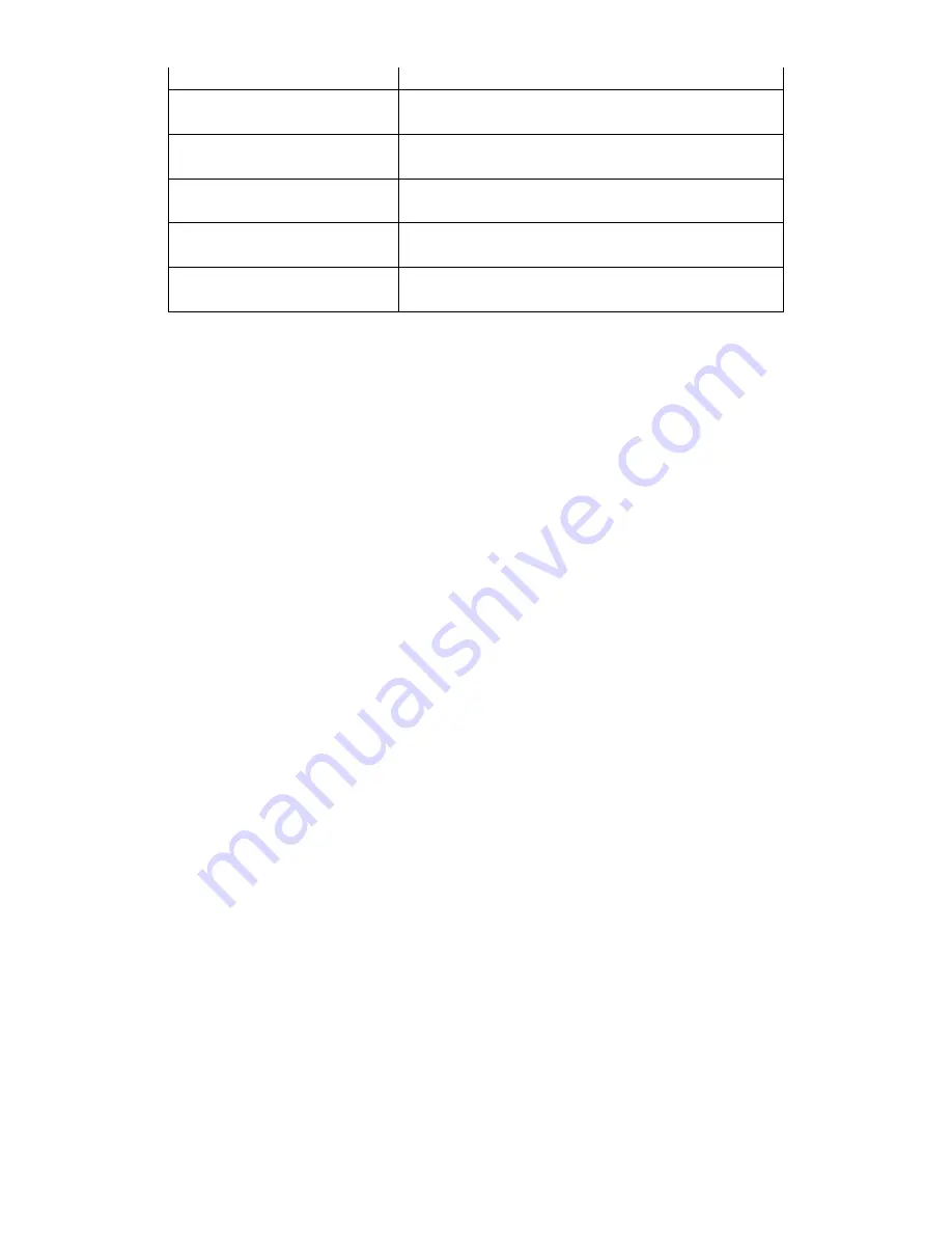 Altronics DE-1500 Manual Download Page 7