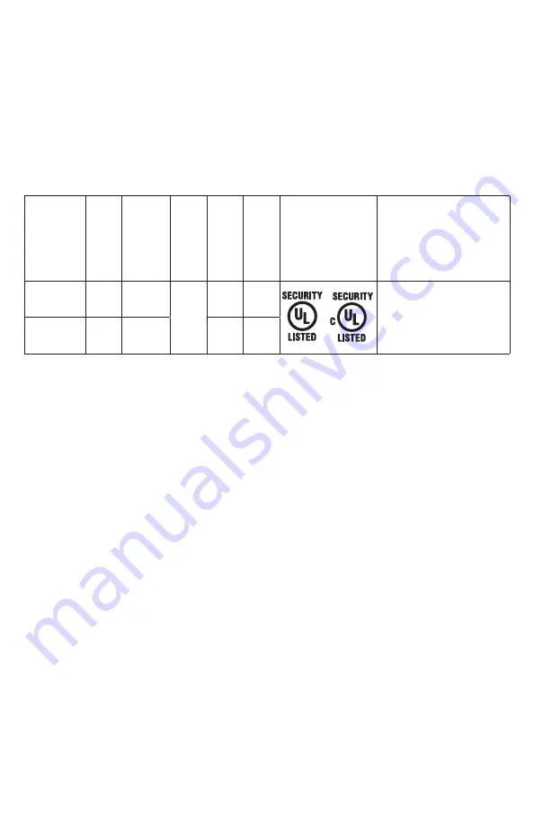 Altronix ACM4E Series Installation Manual Download Page 2