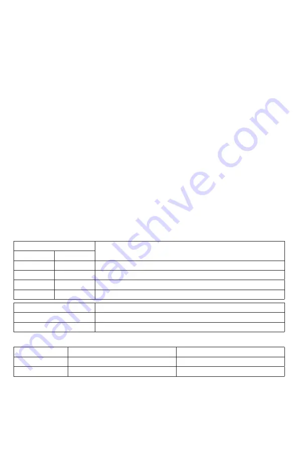 Altronix Maximal11DV Manual Download Page 6