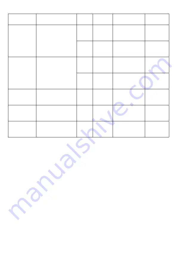 Altronix Maximal11DV Manual Download Page 8