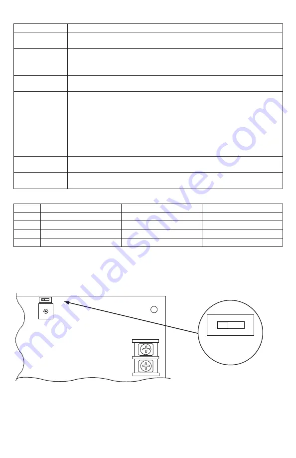 Altronix Maximal3FV Installation Manual Download Page 7