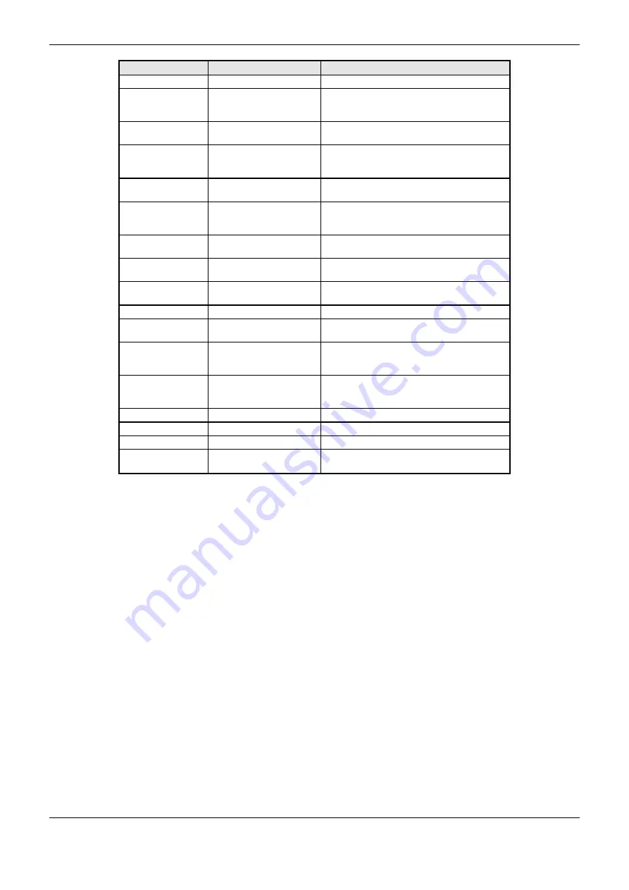 ALTUS Hadron Xtorm User Manual Download Page 138