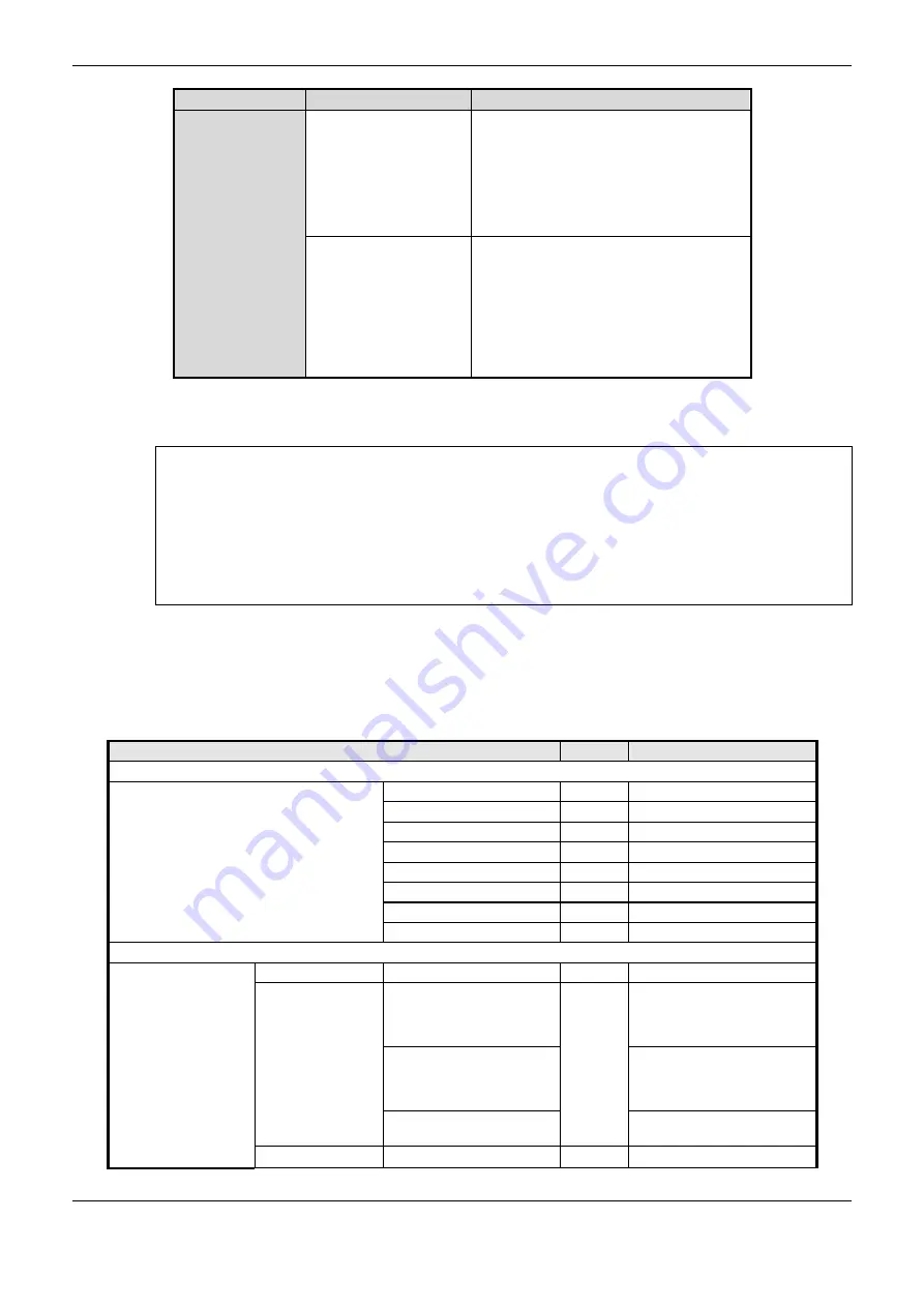 ALTUS Hadron Xtorm User Manual Download Page 155