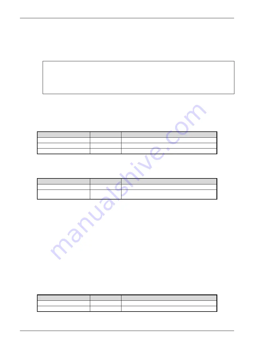 ALTUS Hadron Xtorm User Manual Download Page 204