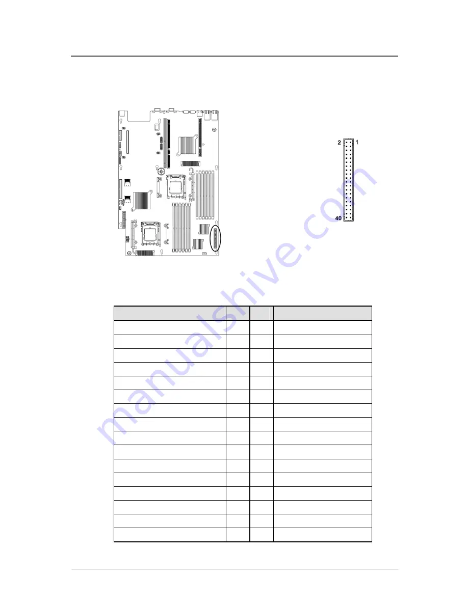 ALTUS MLB 2410 User Manual Download Page 60