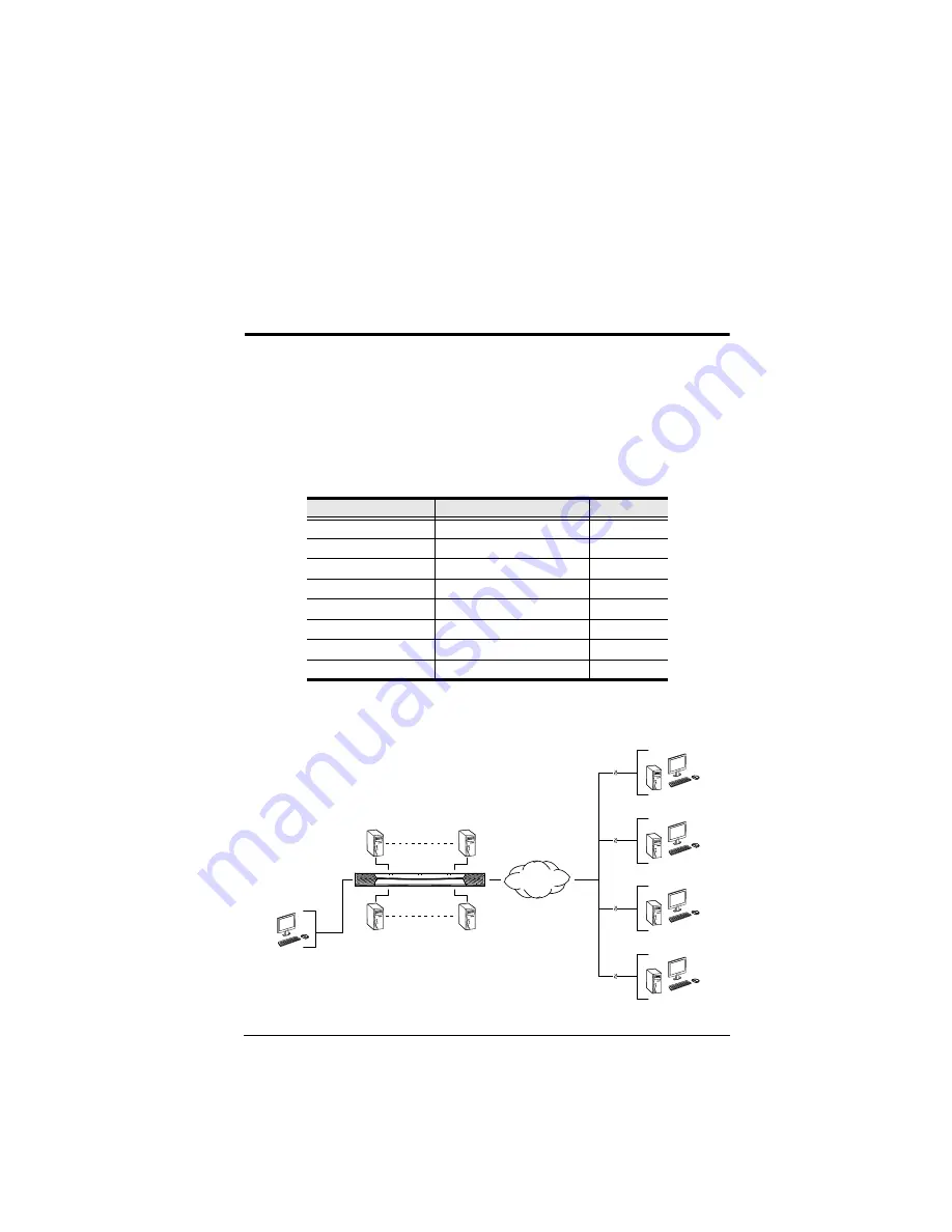 Altuscn KN2116a User Manual Download Page 17