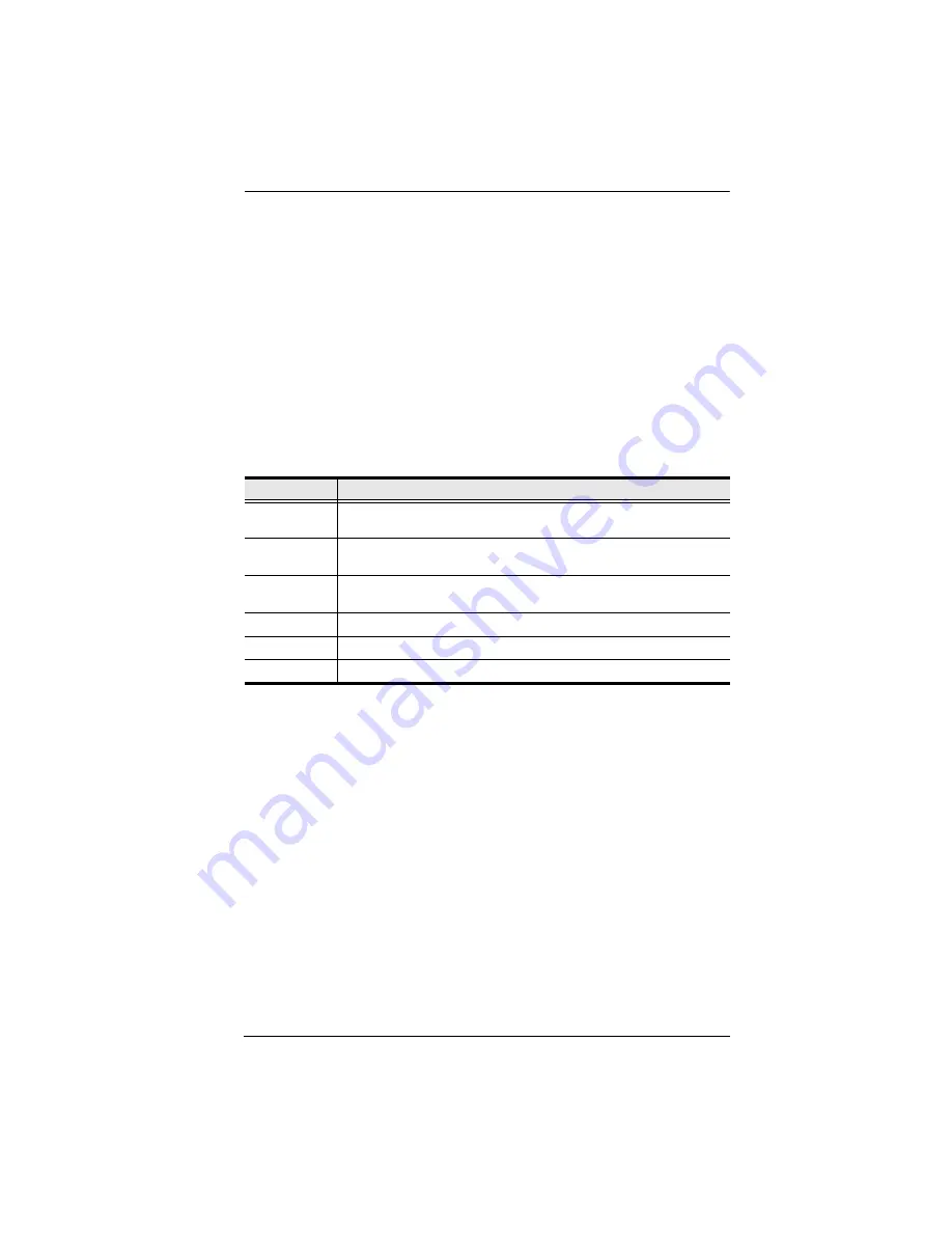 Altuscn KN2116a User Manual Download Page 115