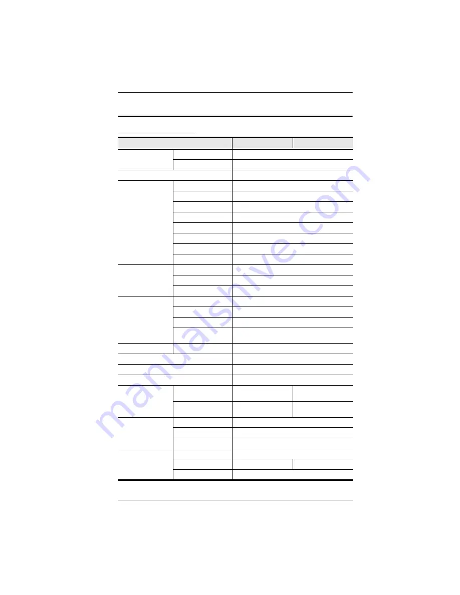 Altuscn KN2116a User Manual Download Page 255