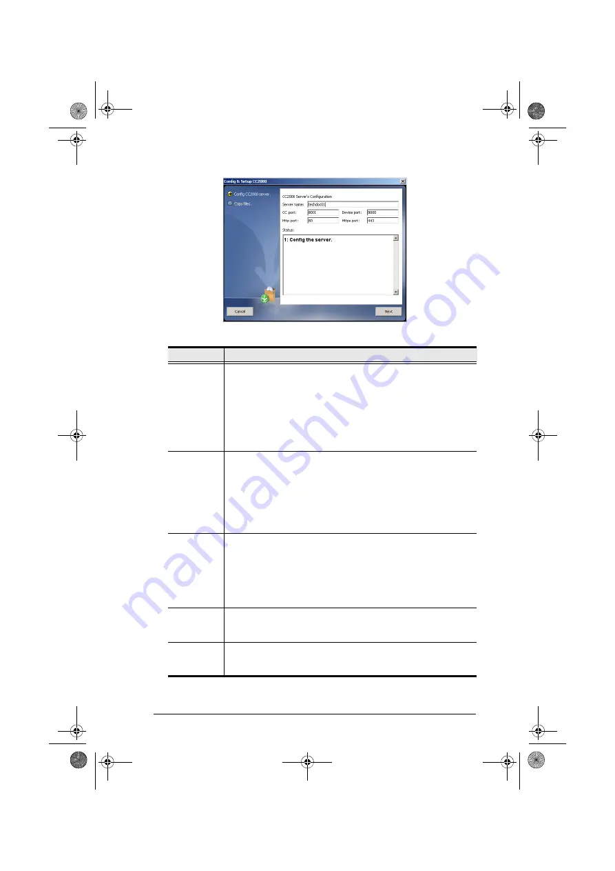 Altusen ALTUSEN CC2000 User Manual Download Page 27