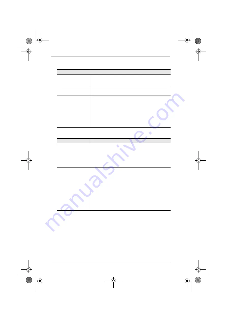 Altusen ALTUSEN CC2000 User Manual Download Page 84