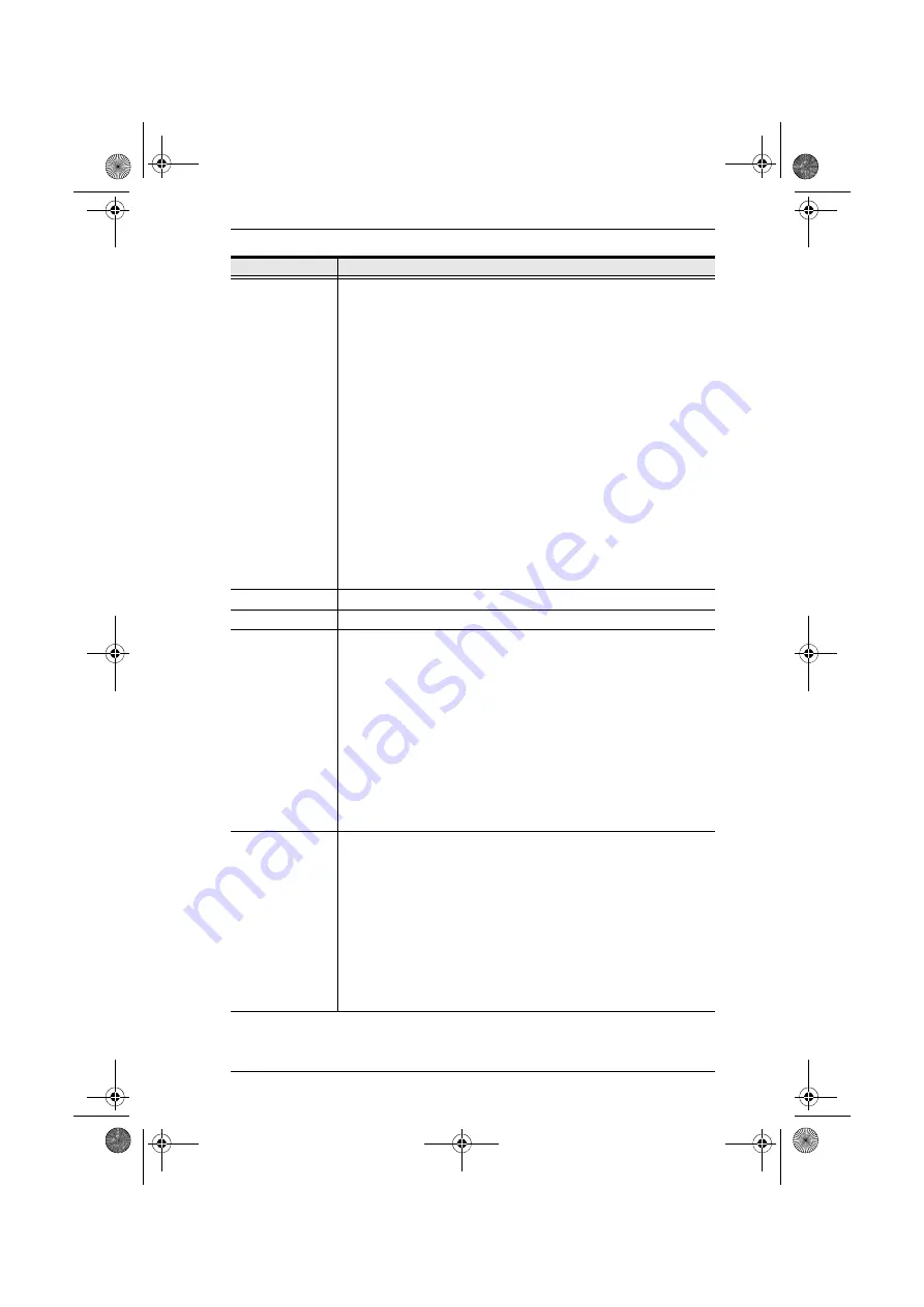 Altusen ALTUSEN CC2000 User Manual Download Page 93