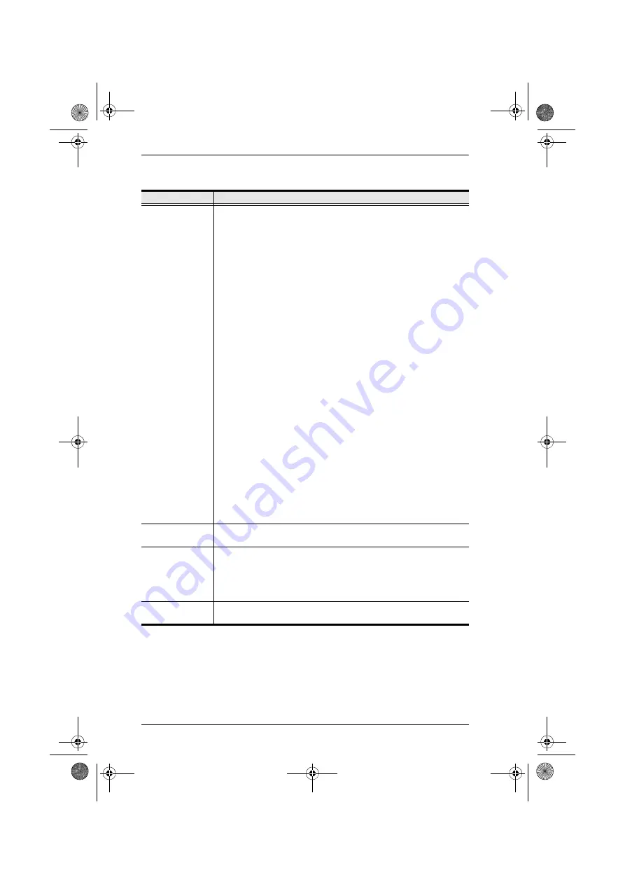 Altusen ALTUSEN CC2000 User Manual Download Page 118