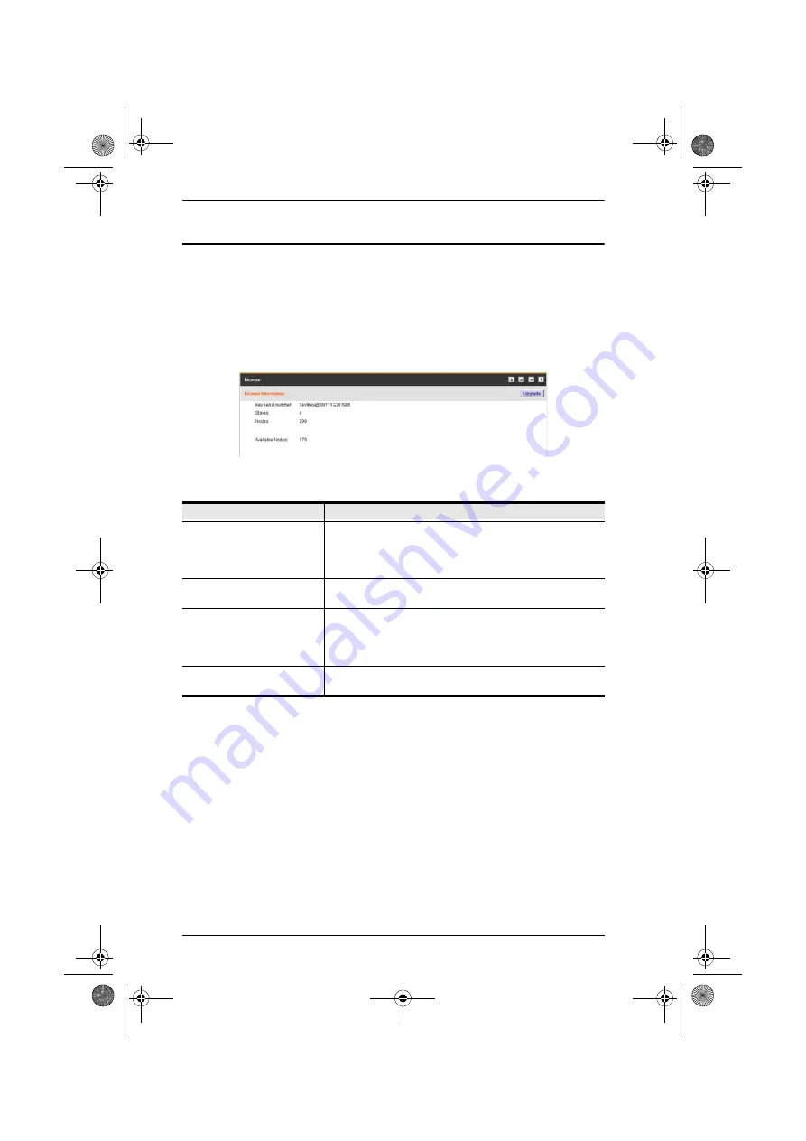 Altusen ALTUSEN CC2000 User Manual Download Page 170