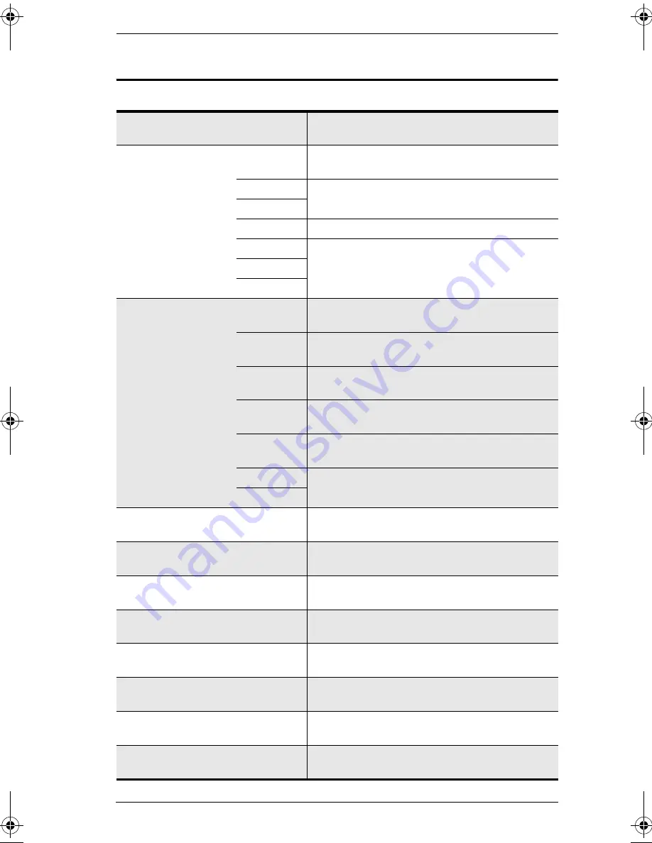 Altusen Hideaway KL3116 User Manual Download Page 67